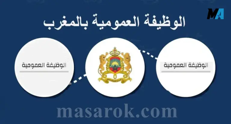 توظيف 1387 منصبًا في الوظيفة العمومية بالمغرب لعام 2025